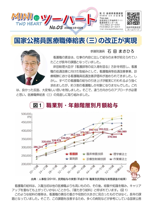 ミニツーハートNo05